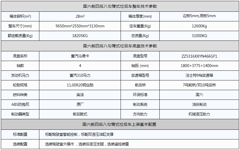 國六前四后八勾臂式垃圾車(chē)資料圖片 國六前四后八勾臂式垃圾車(chē)資料圖片